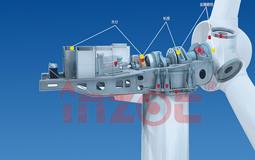 風(fēng)力發(fā)電機(jī)齒輪油潤滑監(jiān)測(cè)系統(tǒng)