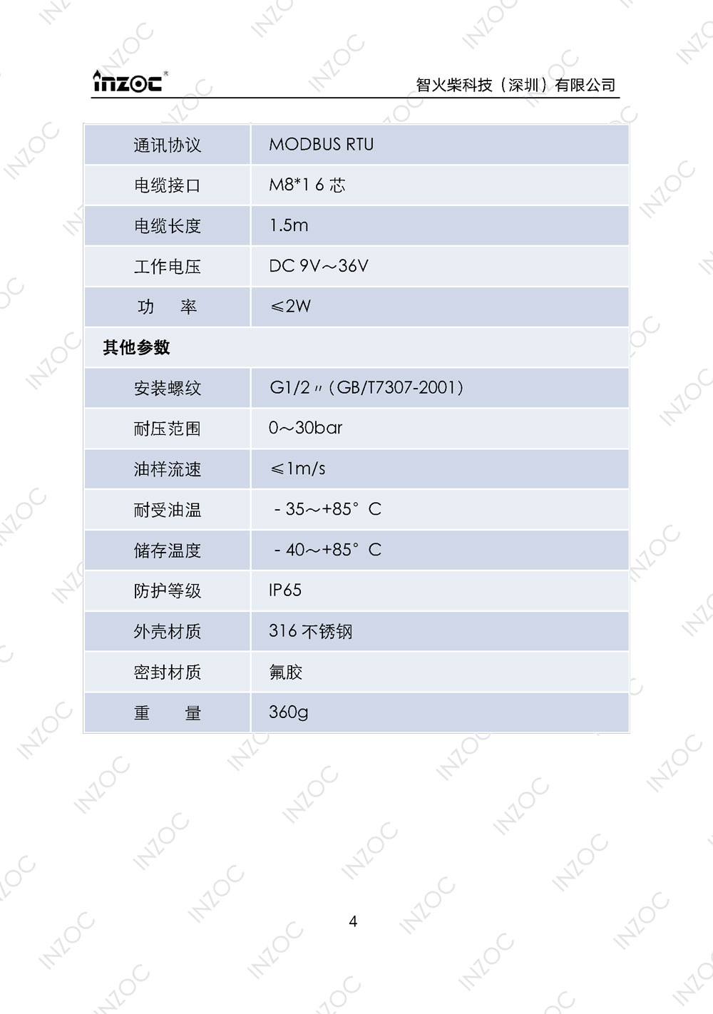 七合一多參量油液傳感器IFV-7