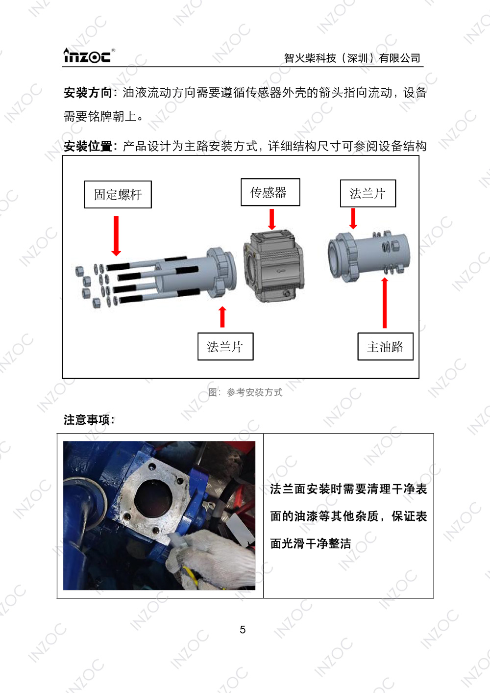 ISL-Z主路多功能油液傳感器使用說明書